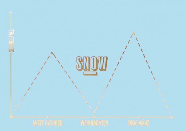 Celebration »sNOw«